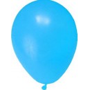 Nafukovací balónky světle modré 