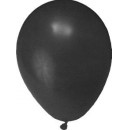 Nafukovací balónky černé 